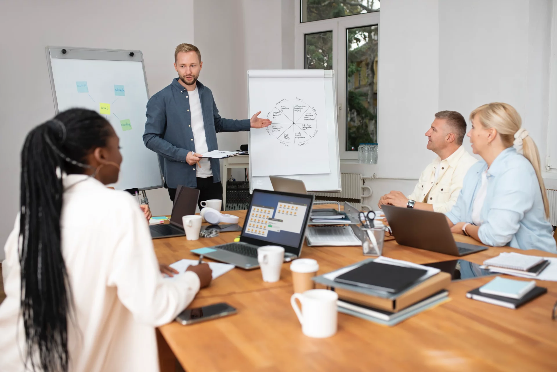 Team sitting around a table looking at presentation on a white board.